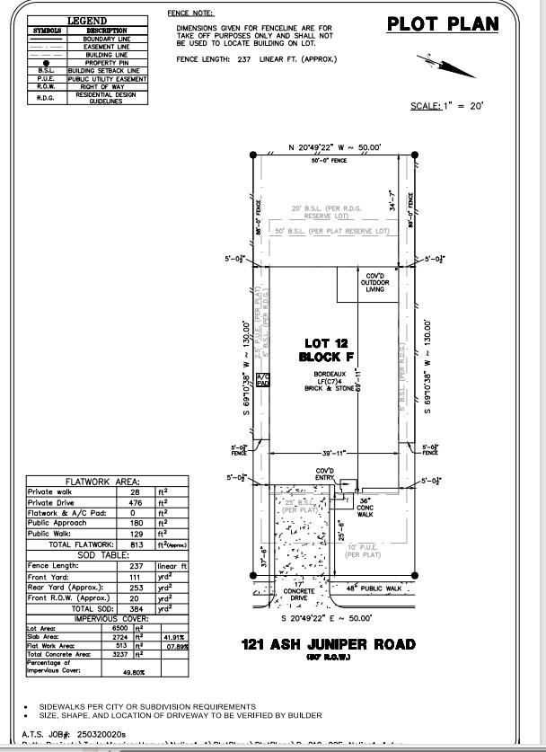 121 Ash Juniper Rd, Georgetown, TX 78633