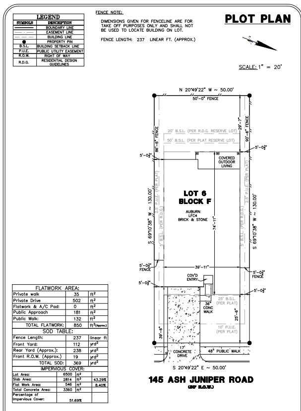 145 Ash Juniper Rd, Georgetown, TX 78628