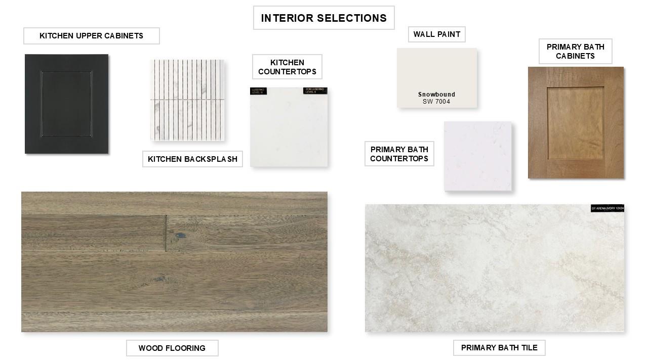 1425 Treasure Map Vw, Leander, TX 78641