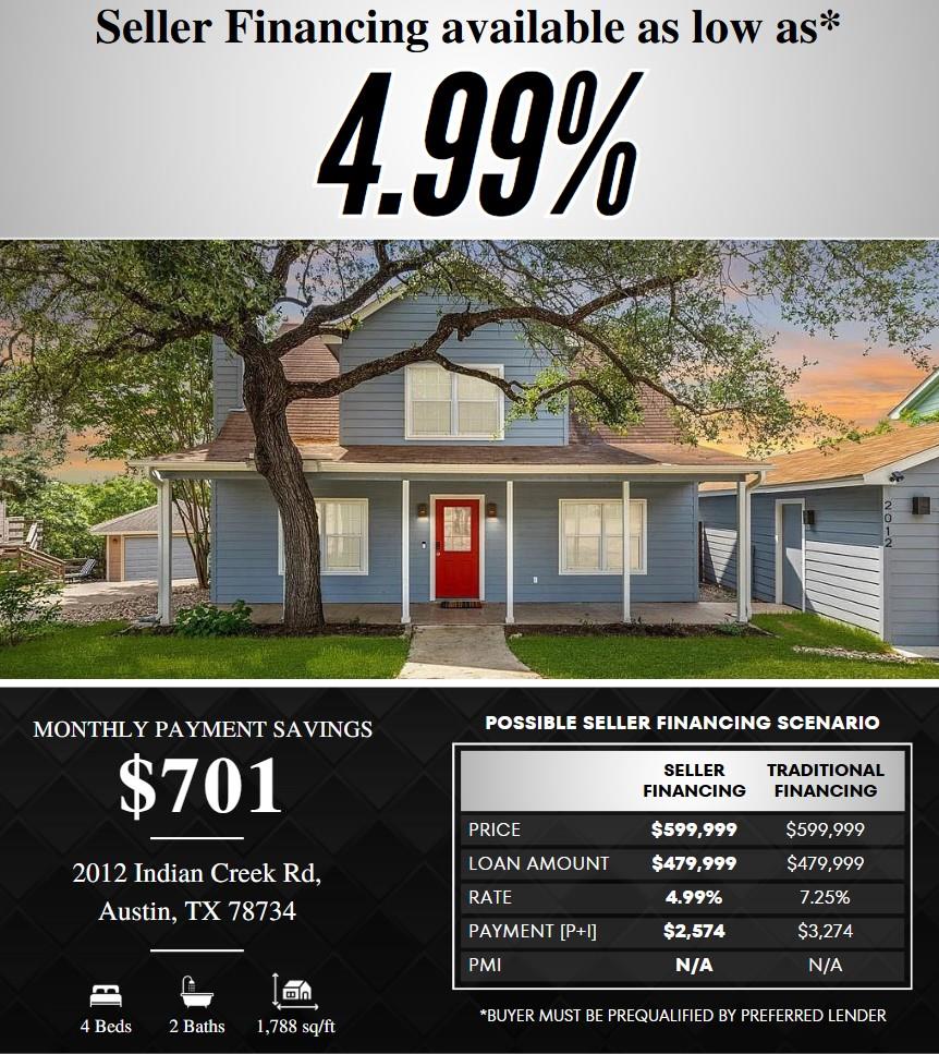 2012 Indian Creek Rd, Austin, TX 78734