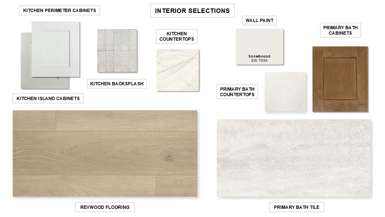 9509 Wiggy Way, Austin, TX 78744