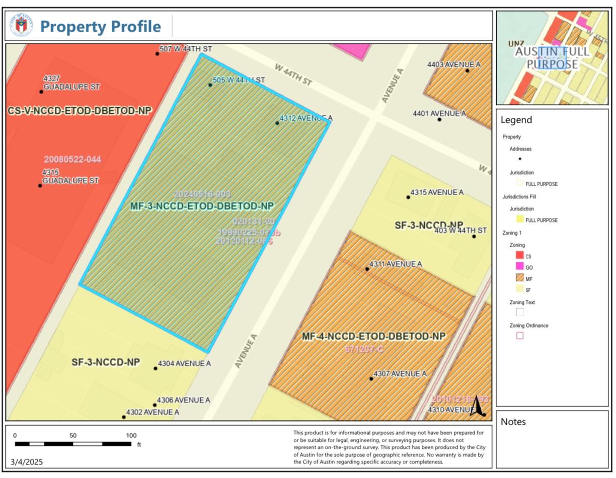 4312 Avenue A, Austin, TX 78751