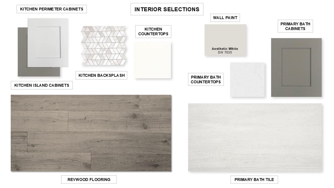 1517 Rodeo Ridge Dr, Georgetown, TX 78628