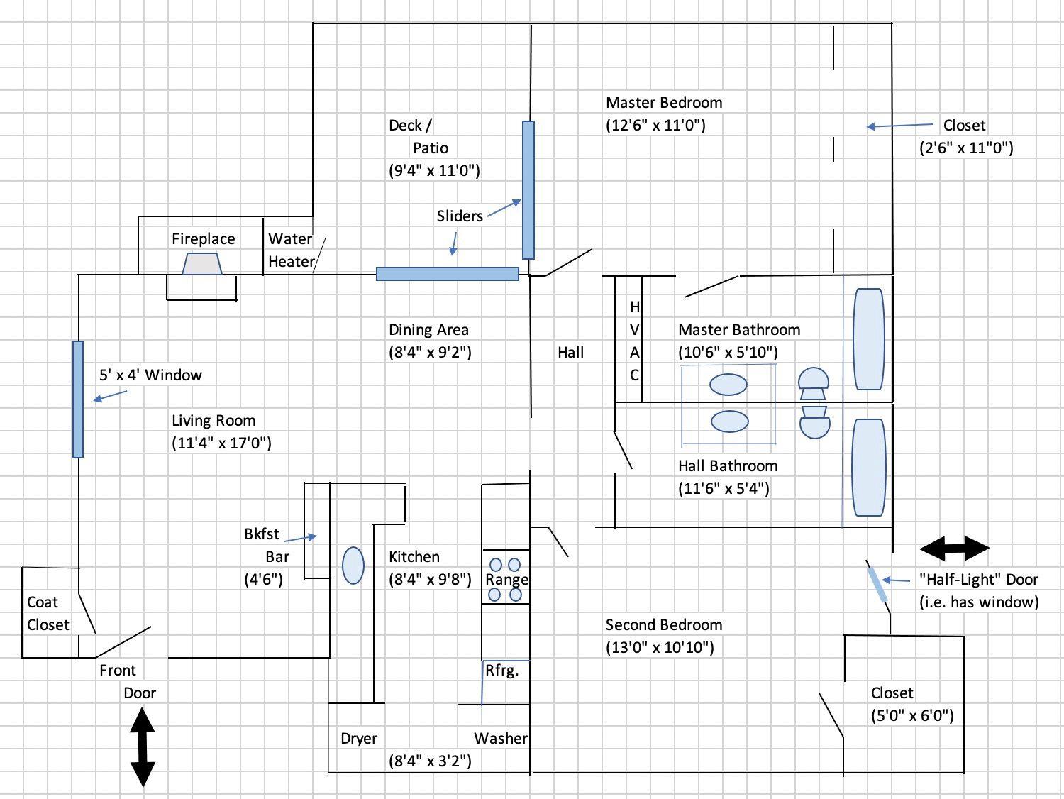 1013 Chestnut St # Building C, Unit 5, San Marcos, TX 78666