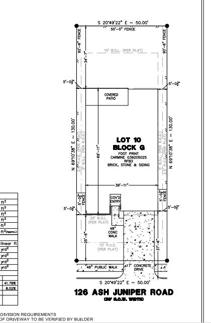 126 Ash Juniper Rd, Georgetown, TX 78633