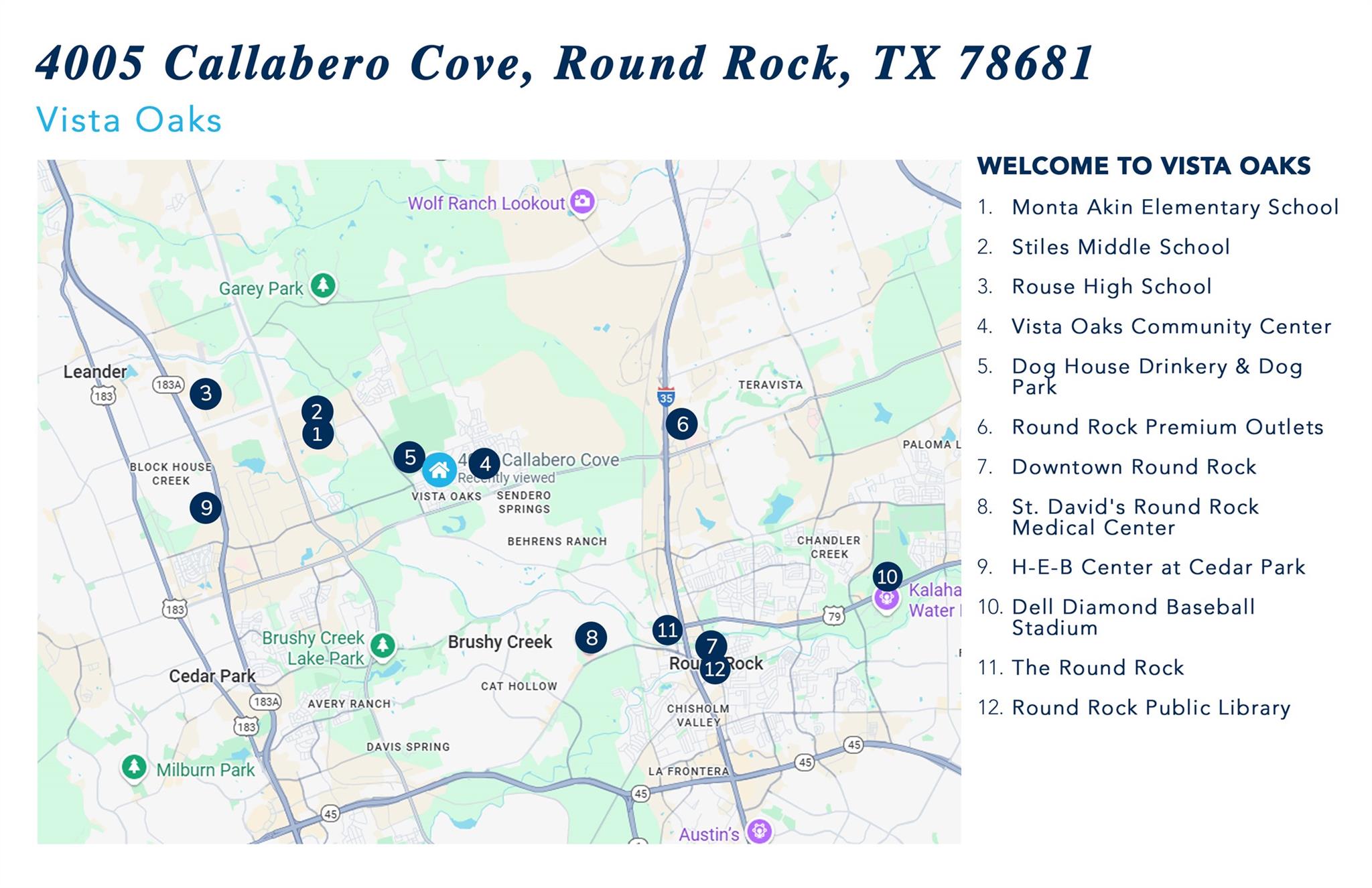 4005 Callabero Cv, Round Rock, TX 78681