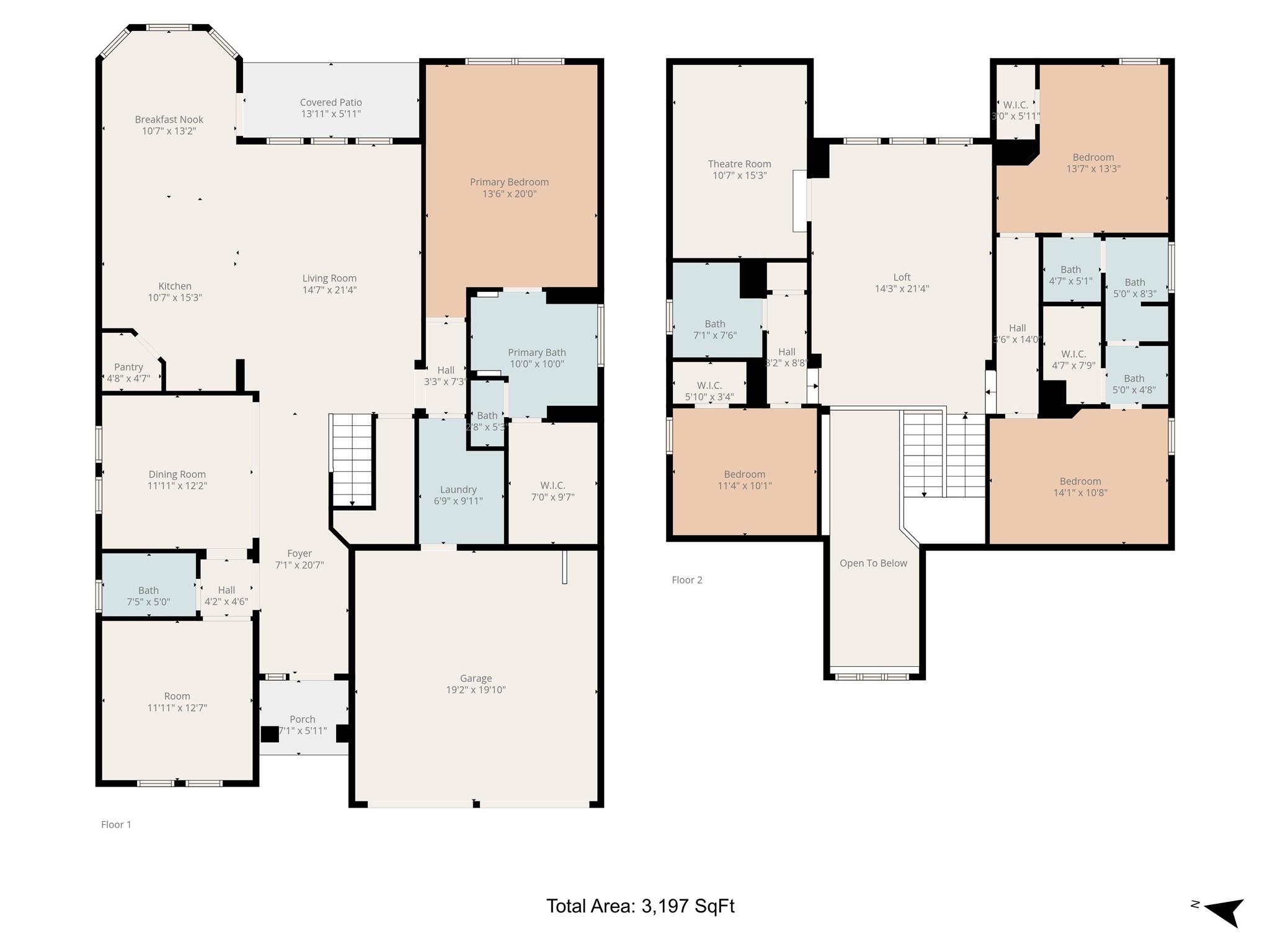 2538 Ravenwood Dr, Round Rock, TX 78665