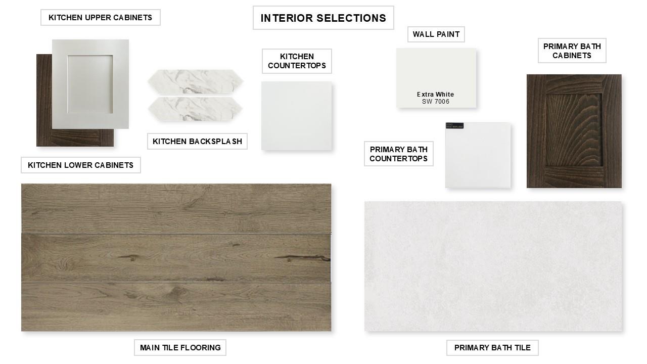 513 Estacado Ln, Georgetown, TX 78633