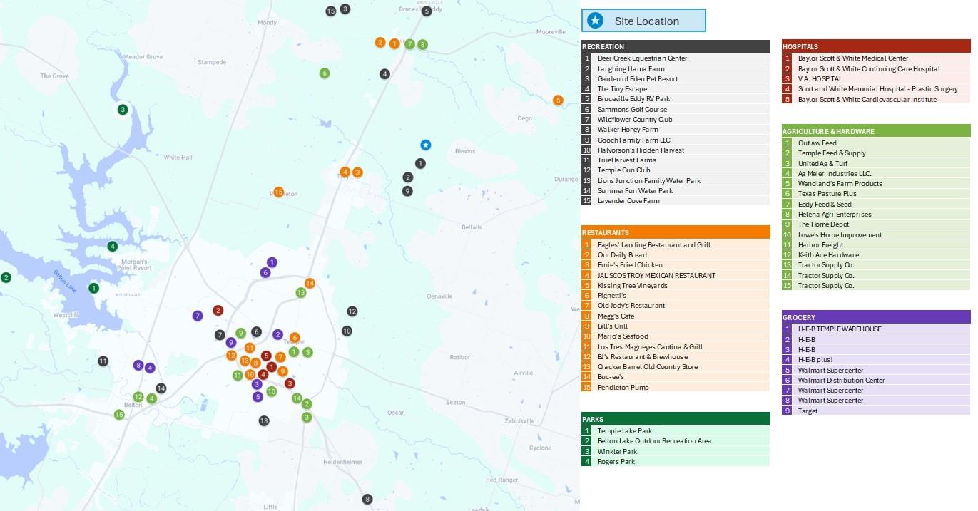 CR 452 County Rd 452 Rd, Bruceville-Eddy, TX 76524