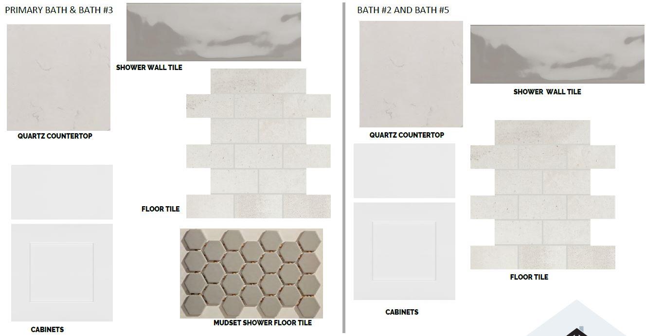 3913 Waxahachie Rd, Leander, TX 78641