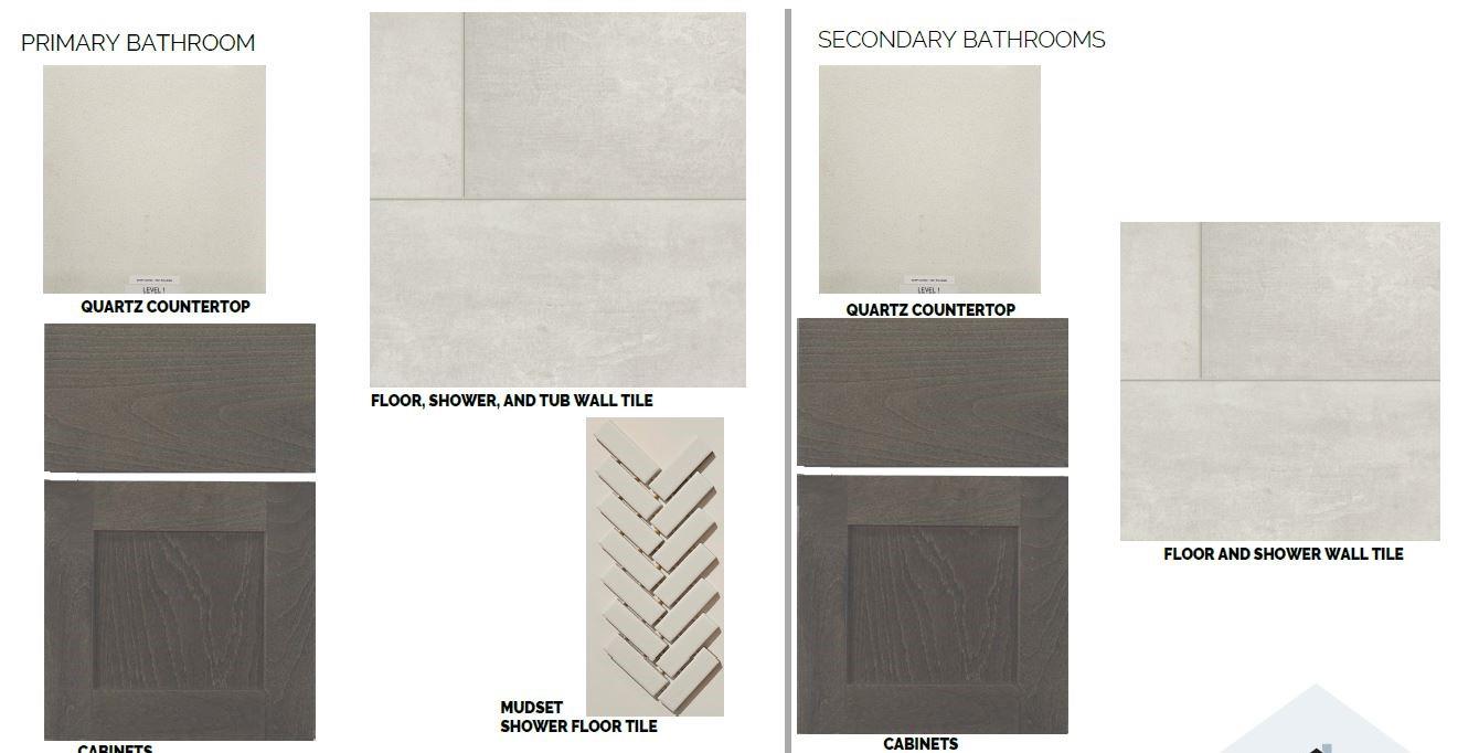 3705 Prosper Rd, Leander, TX 78641