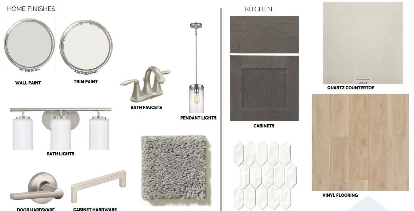 3705 Prosper Rd, Leander, TX 78641