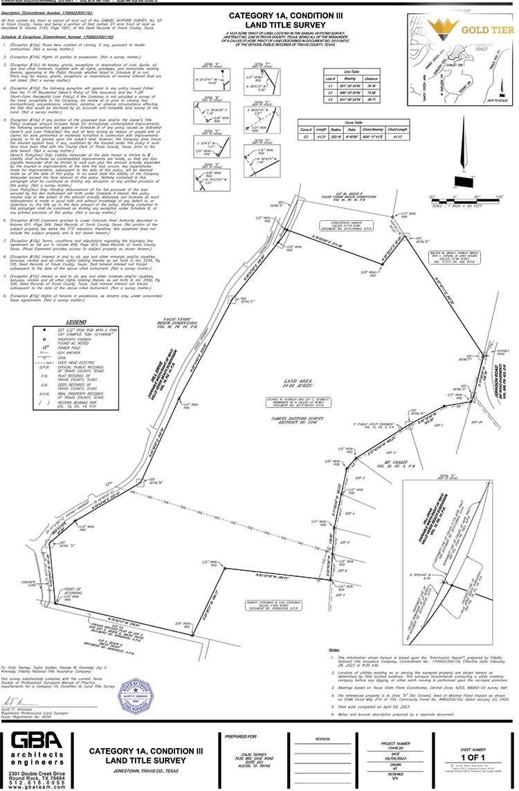 11001 Hill Dr, Leander, TX 78641