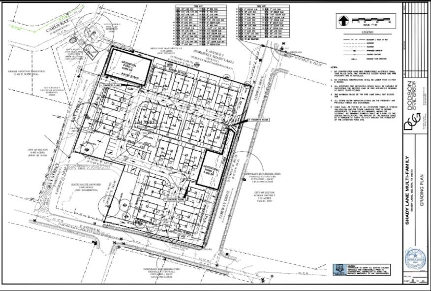 1115 Fairway Dr, Belton, TX 76513