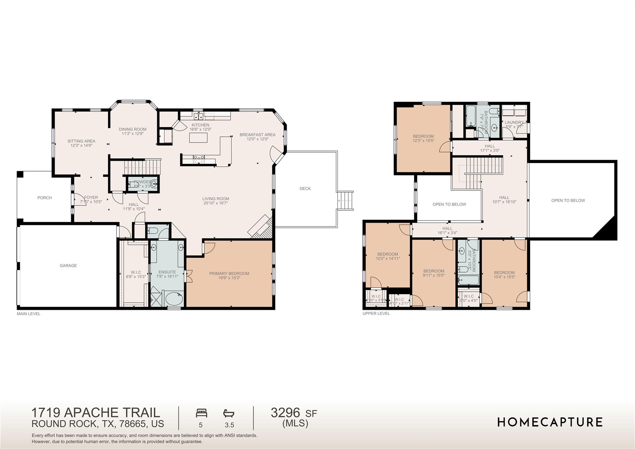 1719 Apache Trl, Round Rock, TX 78665