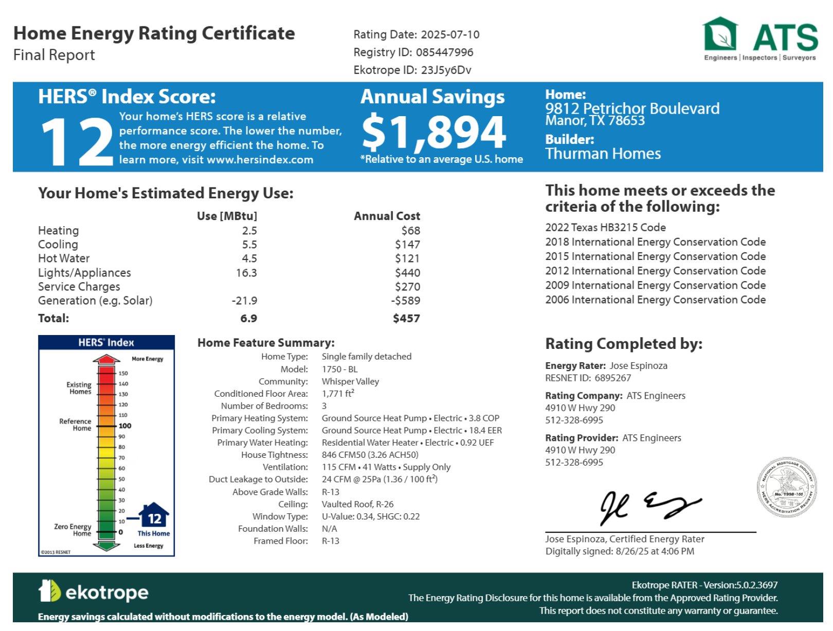 9812 Petrichor Blvd, Manor, TX 78653