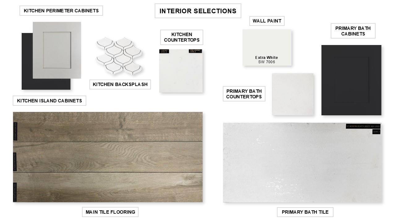 1308 Scarlet Sage Dr, Georgetown, TX 78628