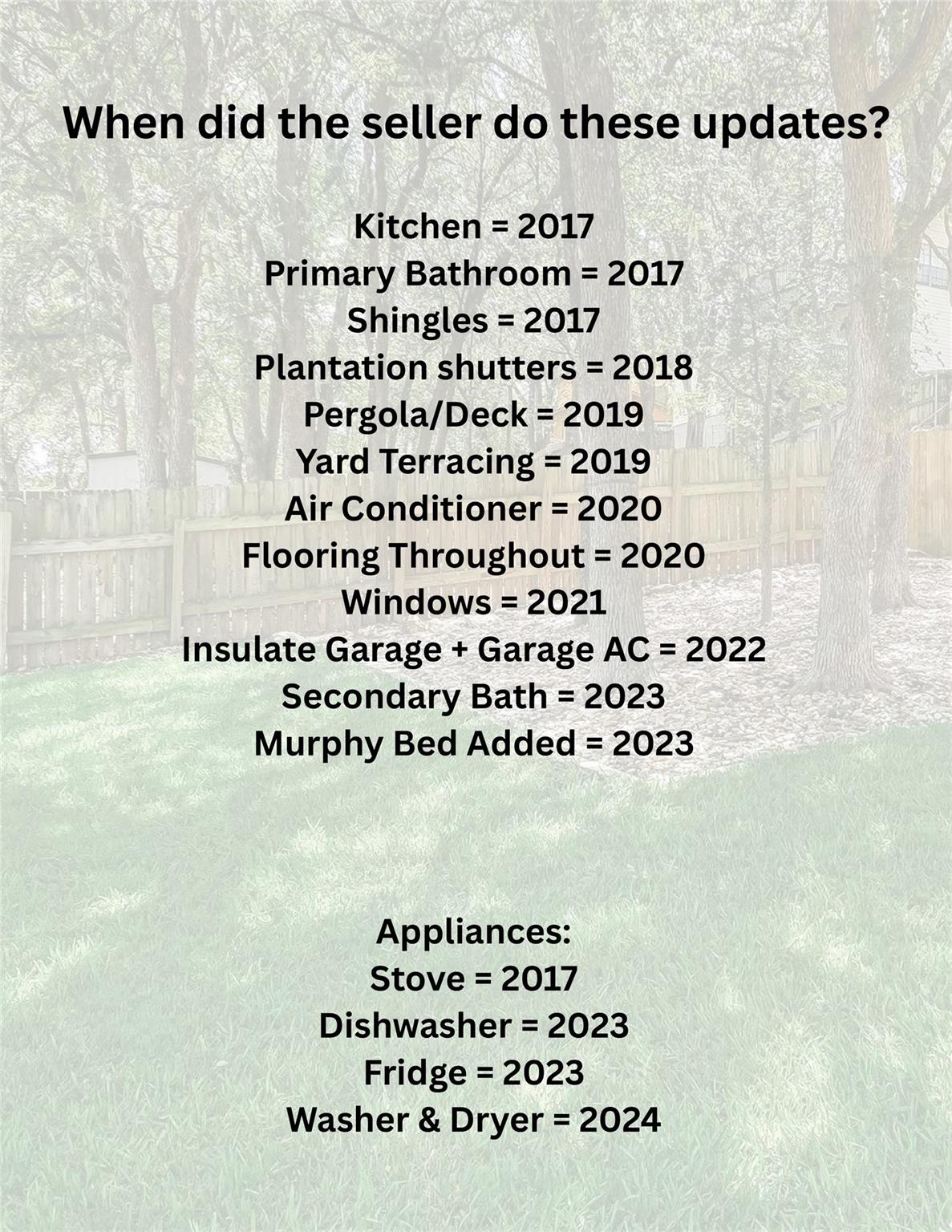 3201 Harpers Ferry Ln, Austin, TX 78745