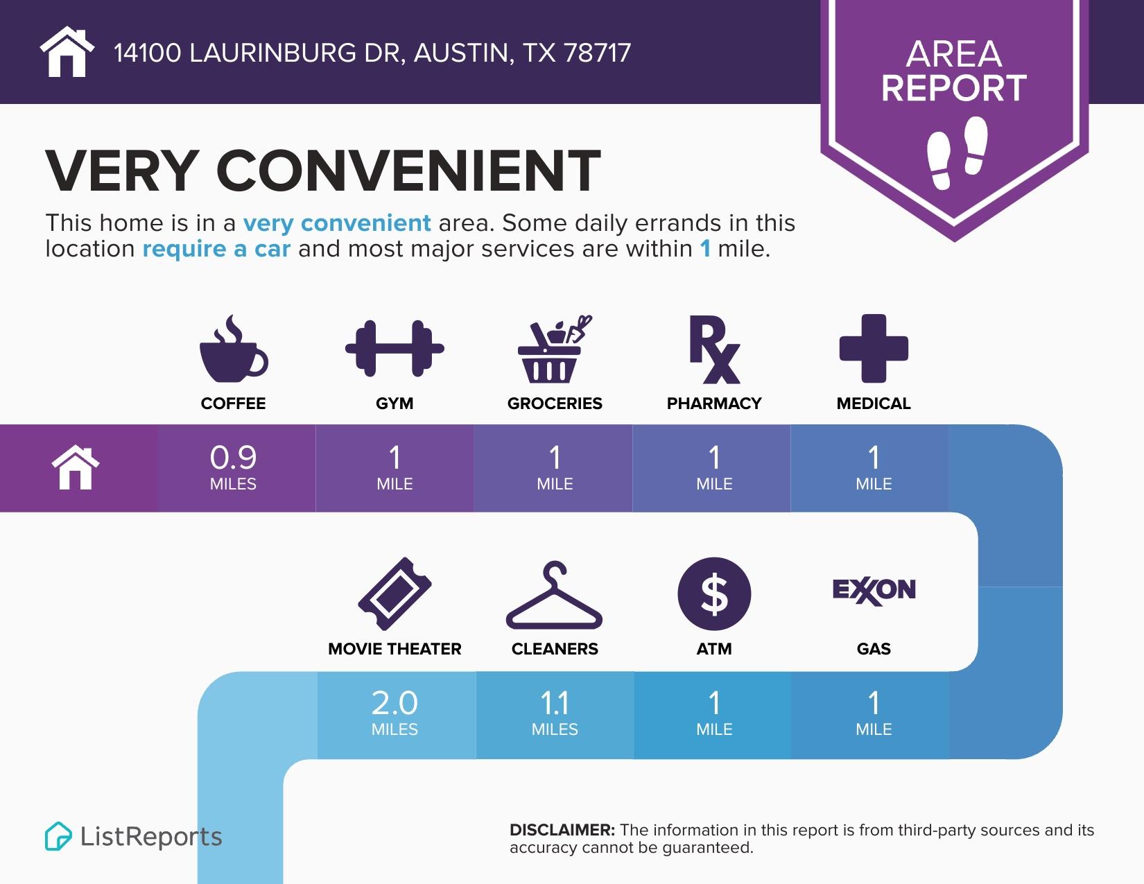 14100 Laurinburg Dr, Austin, TX 78717