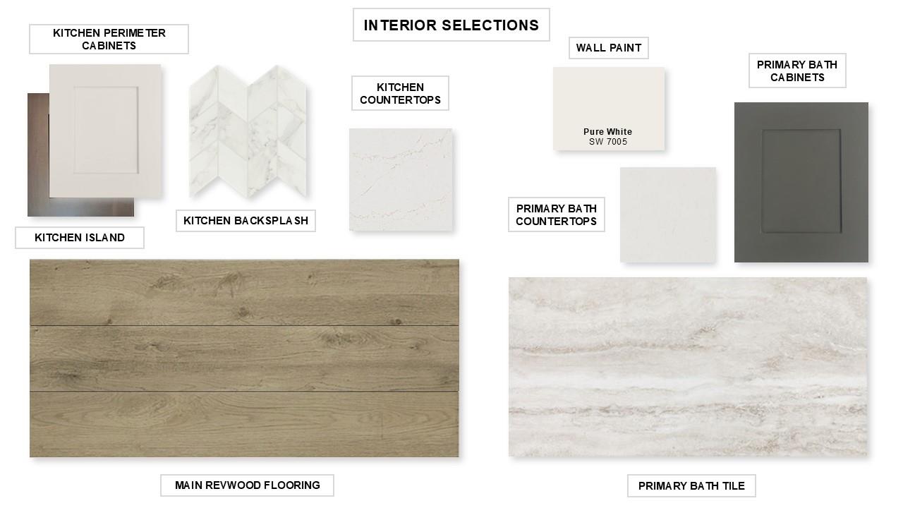 1410 Scarlet Sage Dr, Georgetown, TX 78628