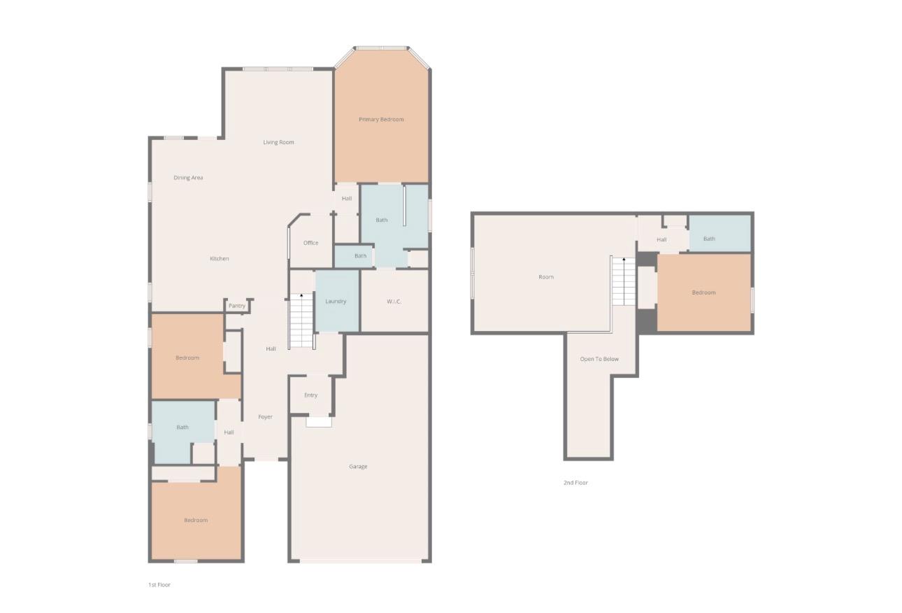 3262 Wild Iris, New Braunfels, TX 78130