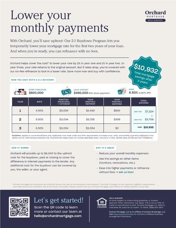 980 Sycamore Creek Dr, Dripping Springs, TX 78620