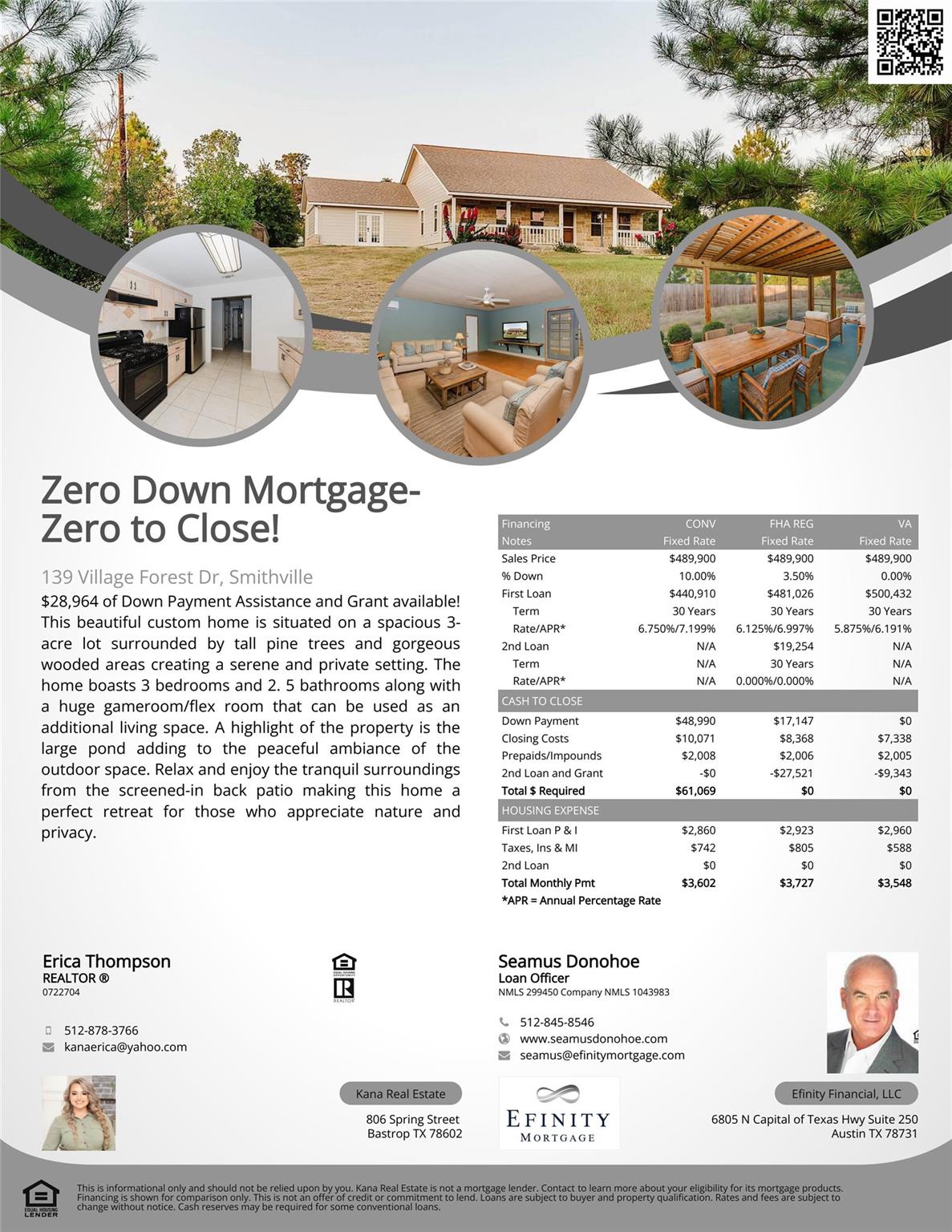 139 Village Forest Dr, Smithville, TX 78957