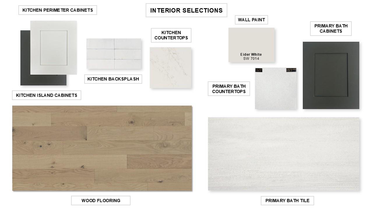 1116 Sunset Hill Way, Georgetown, TX 78628