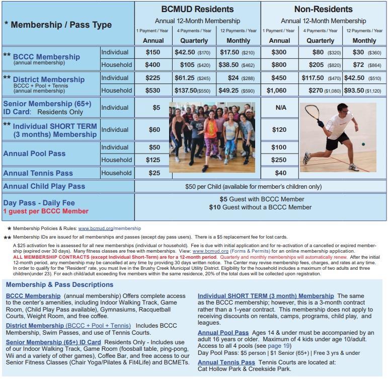 4011 Hillside Dr, Round Rock, TX 78681