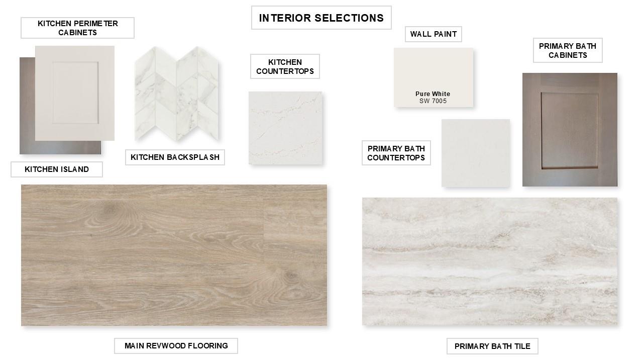 1065 Sunset Hill Way, Georgetown, TX 78628