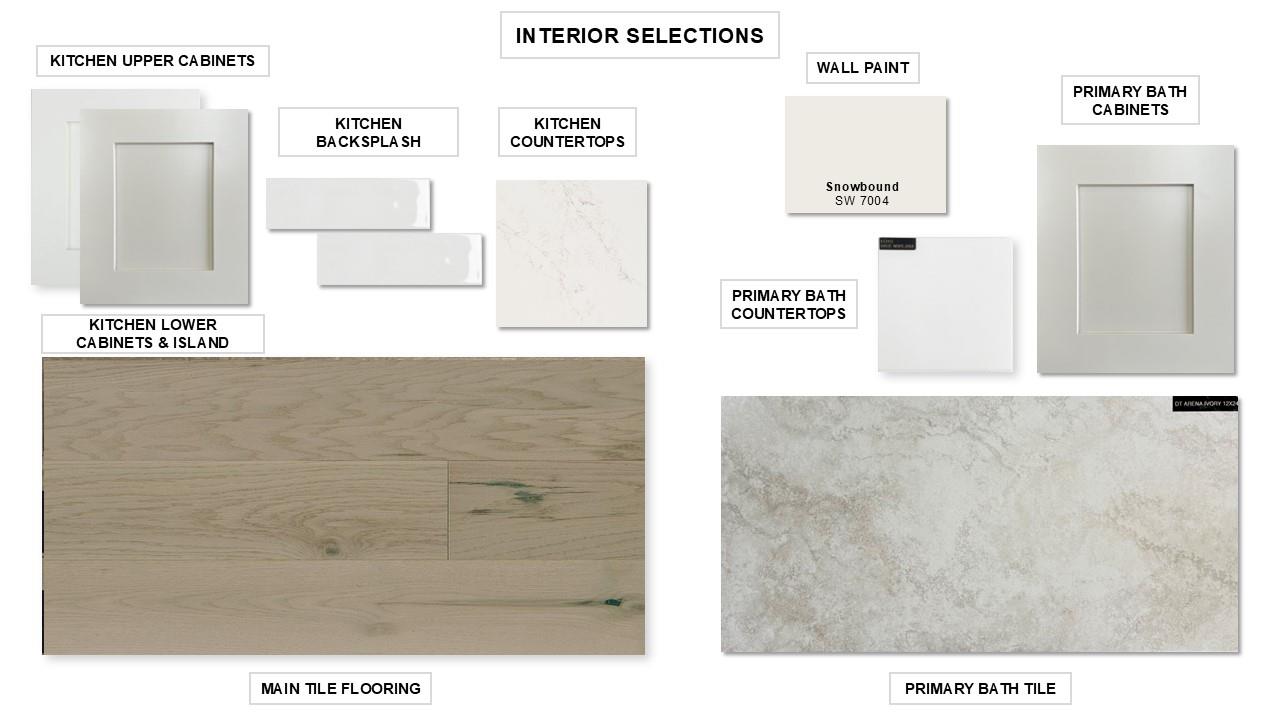 1125 Sunset Hill Way, Georgetown, TX 78628