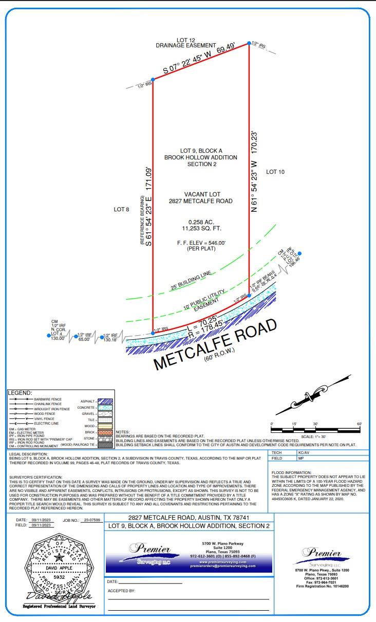 2827 Metcalfe Rd, Austin, TX 78741
