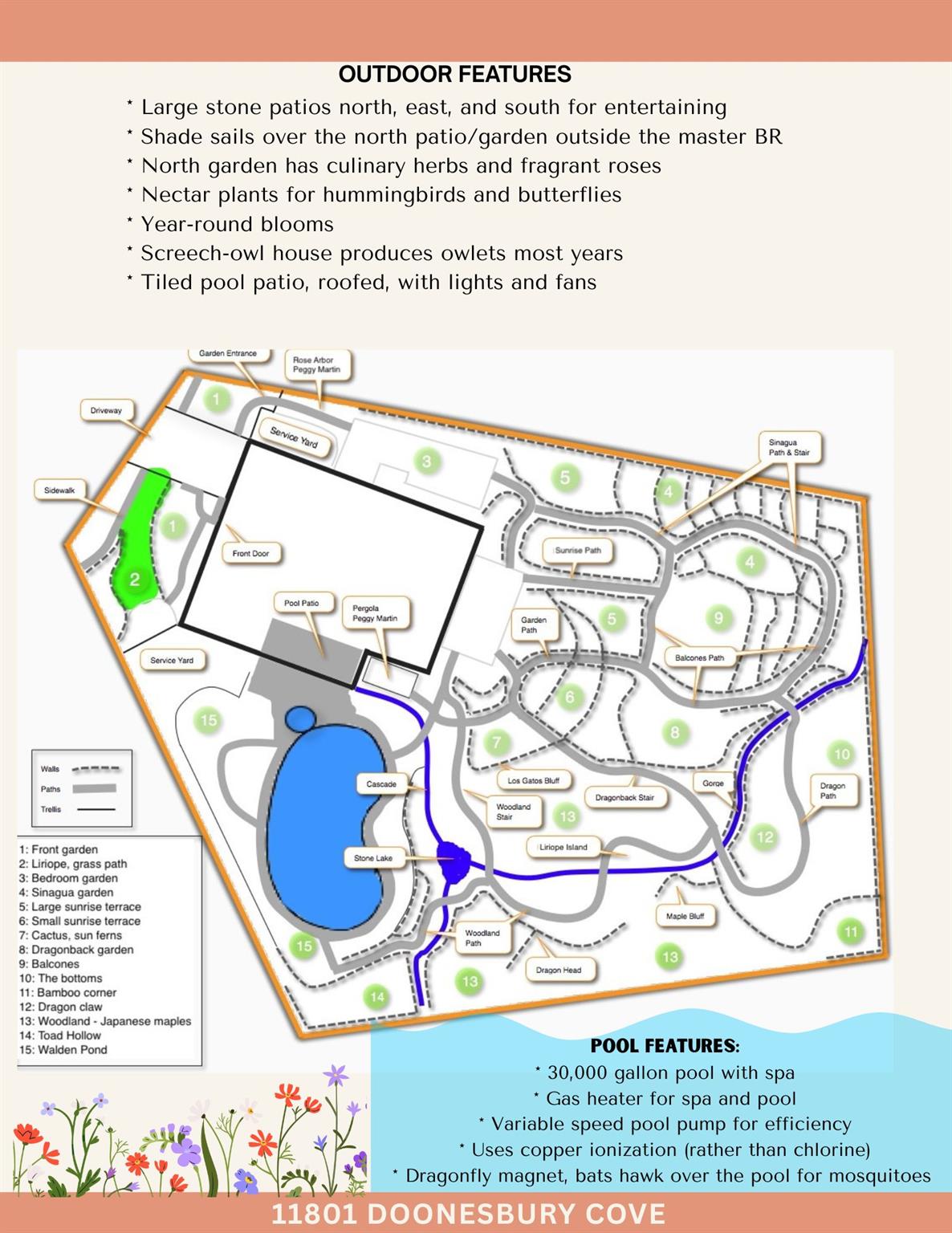 11801 Doonesbury Cv, Austin, TX 78758