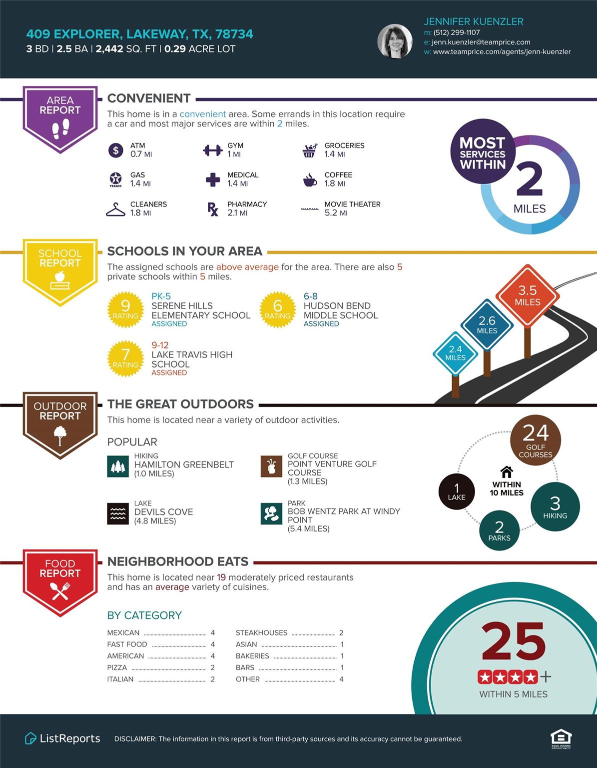 409 Explorer, Lakeway, TX 78734