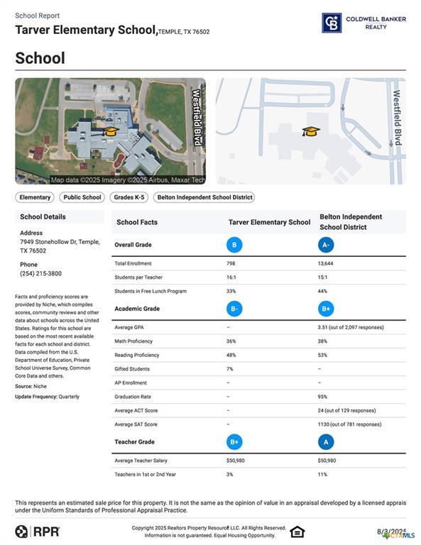 504 Parkfield Ln, Temple, TX 76502