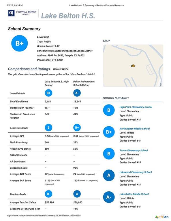 504 Parkfield Ln, Temple, TX 76502