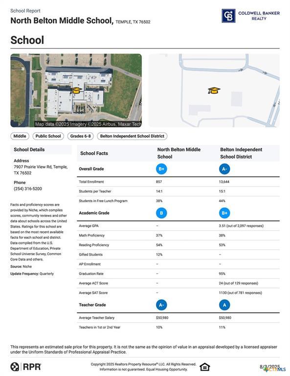 504 Parkfield Ln, Temple, TX 76502