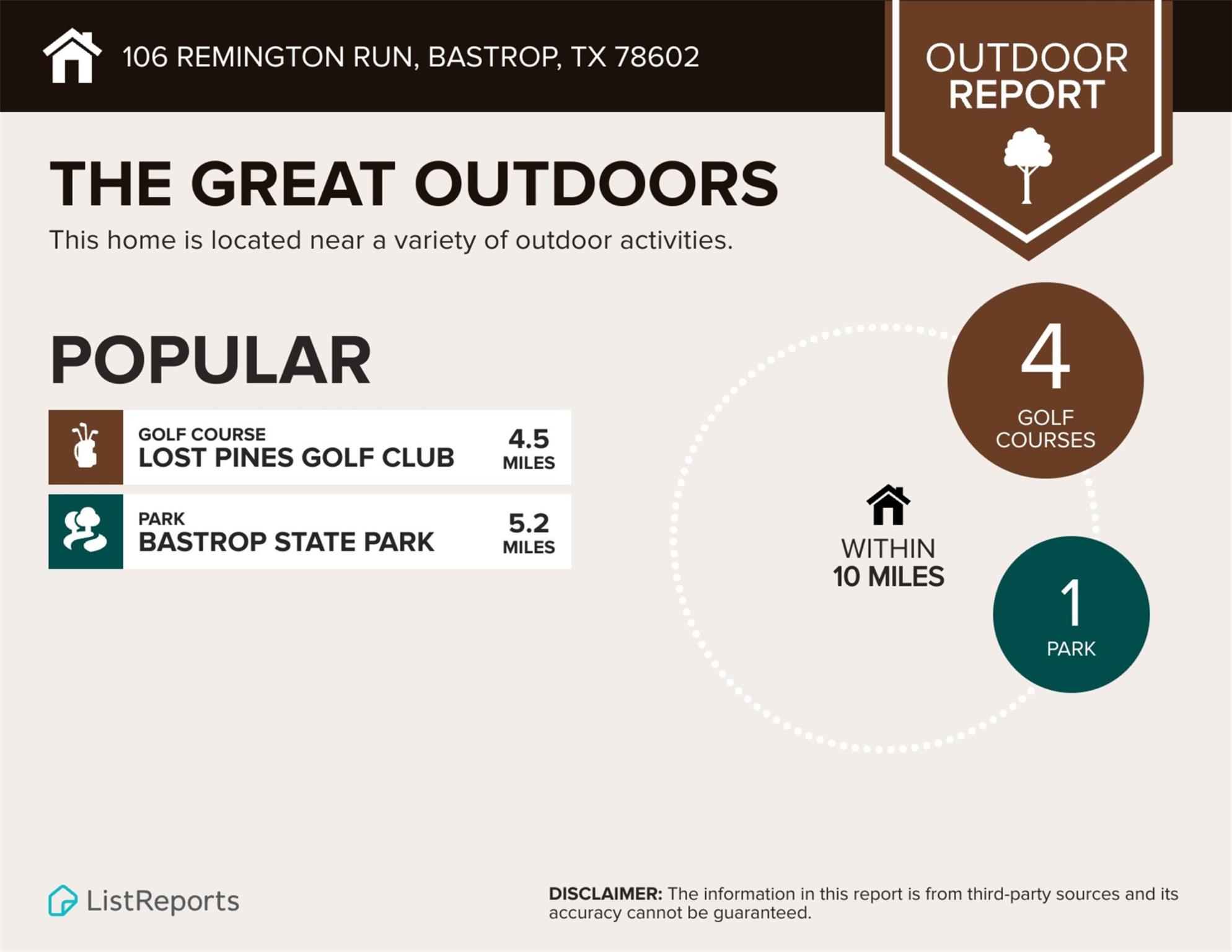 106 Remington Run, Bastrop, TX 78602