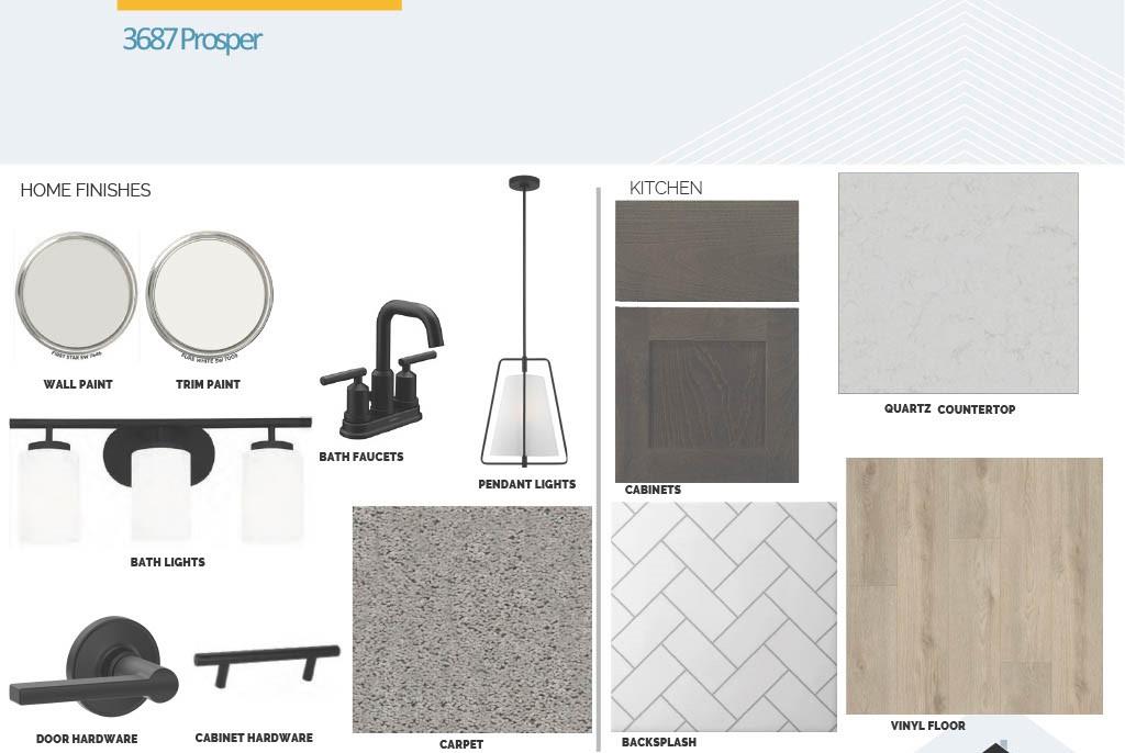 3687 Prosper Rd, Leander, TX 78641