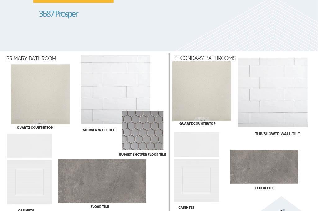 3687 Prosper Rd, Leander, TX 78641