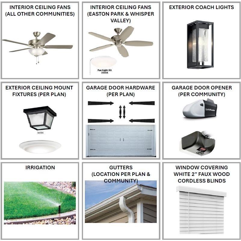 2752 Brand Iron Dr, San Marcos, TX 78666