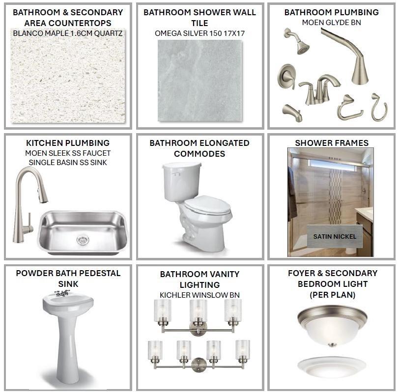 2752 Brand Iron Dr, San Marcos, TX 78666