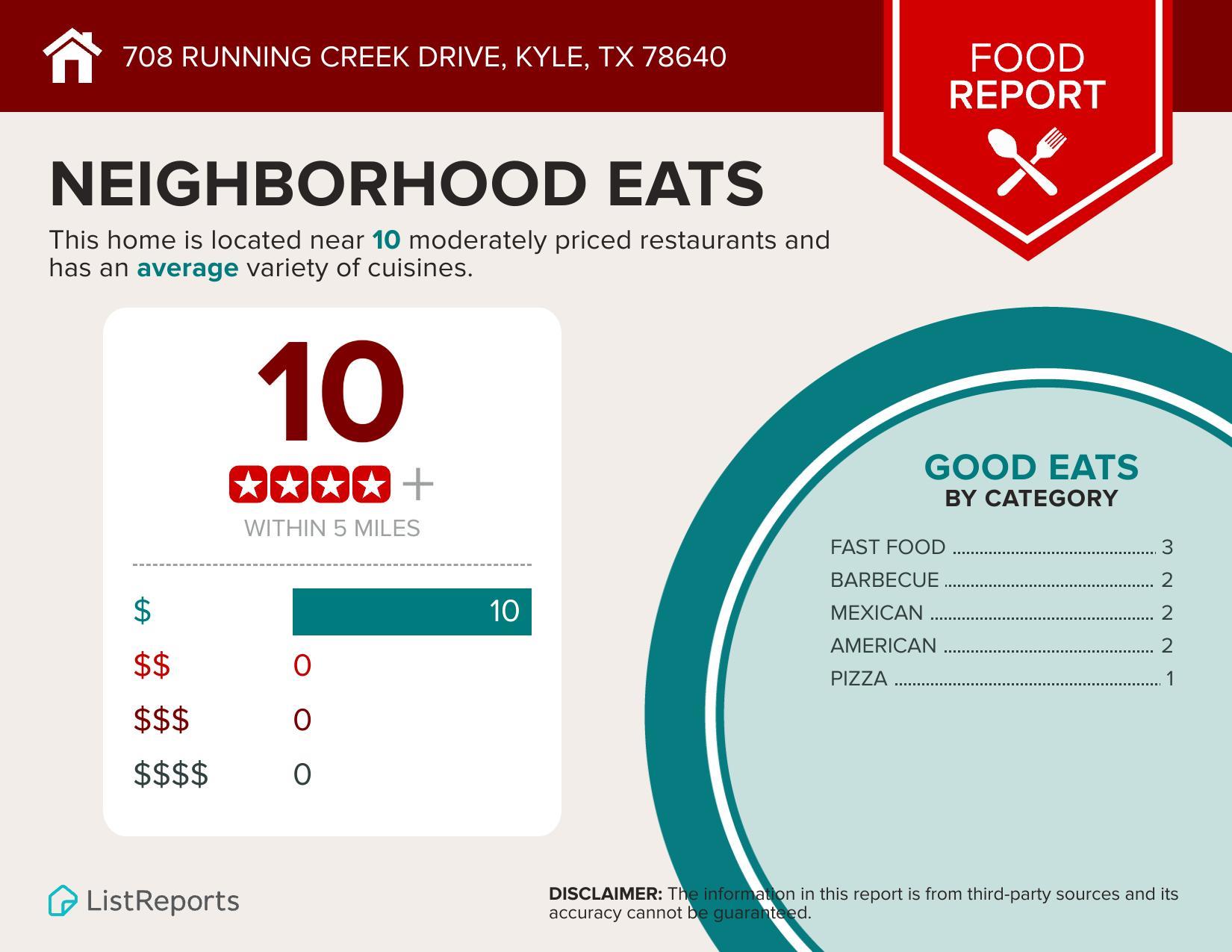 708 Running Creek Dr, Kyle, TX 78640