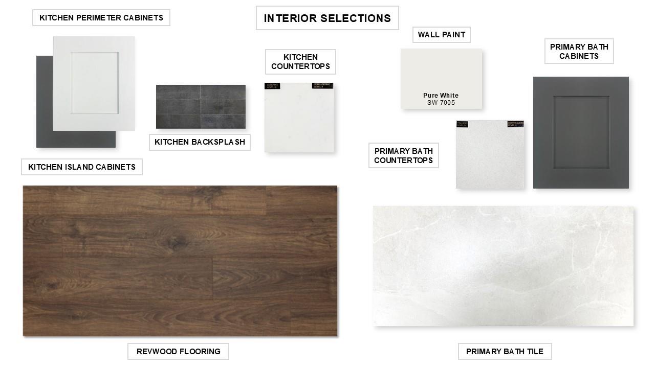 121 Meadow Beauty, Georgetown, TX 78633