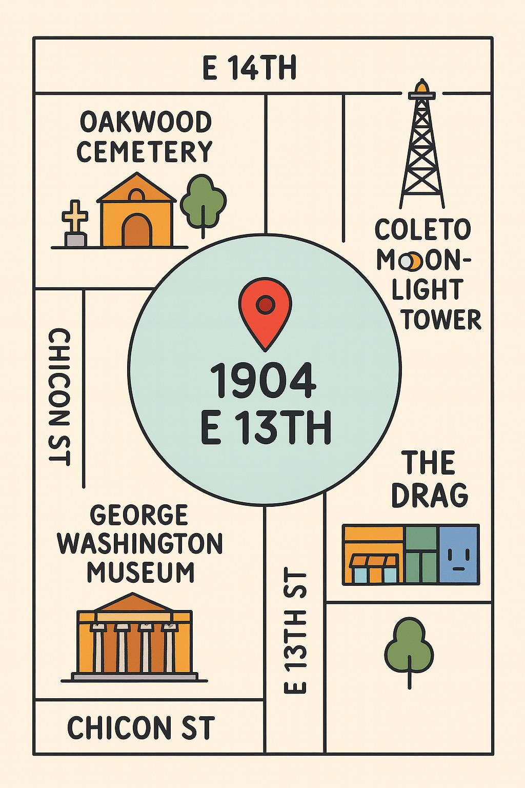 1904 E 13th St # A, Austin, TX 78702