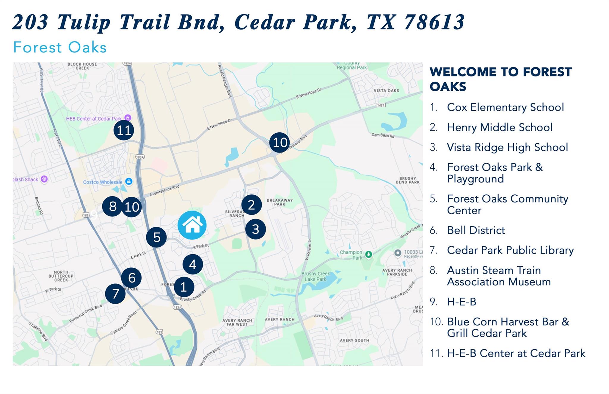 203 Tulip Trail Bnd, Cedar Park, TX 78613