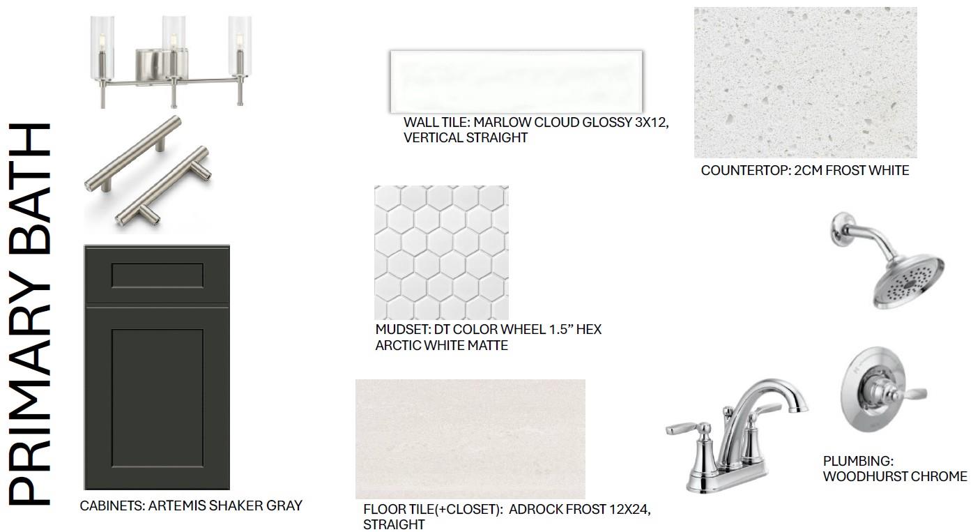 200 W 56th St # 2103, Austin, TX 78751