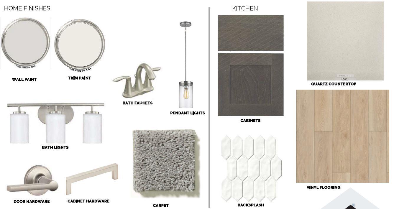 3924 Fulton Dr, Leander, TX 78641