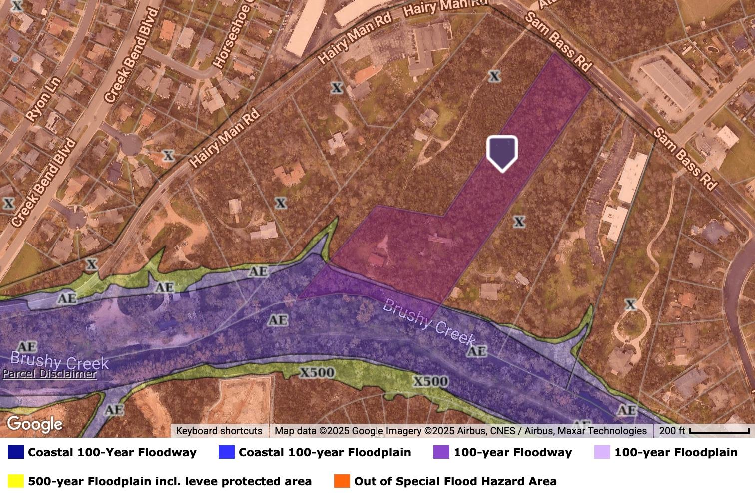 2015 Sam Bass Rd, Round Rock, TX 78681