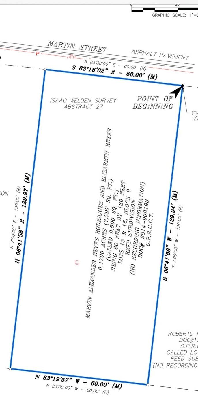 111 Martin St, Luling, TX 78648